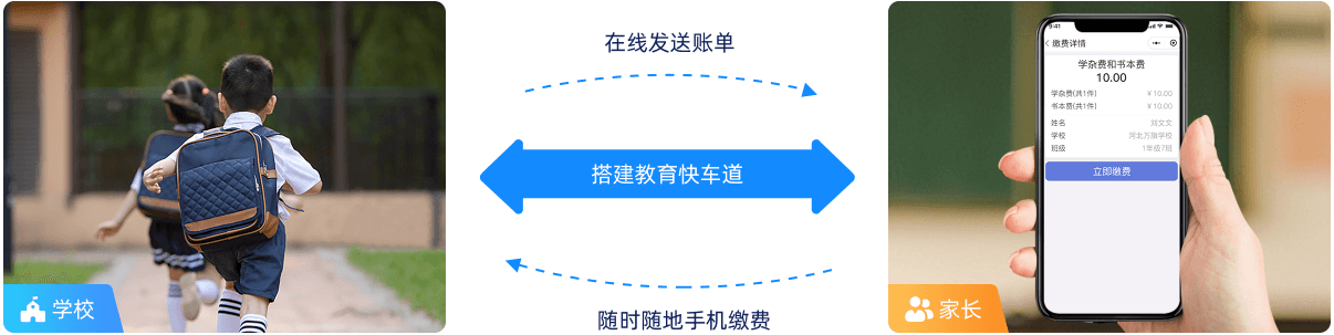 搭建教育快车道 搭建教育快车道